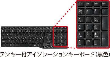 富士通 ノートパソコン（PC） LIFEBOOK A5515/AX 製品詳細 - FMWORLD