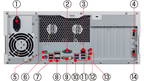 ESPRIMO N529FA端子情報