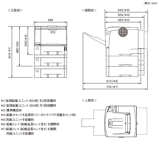 XL-4360外形寸法