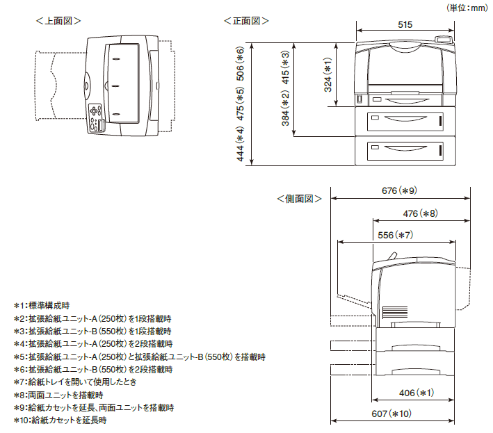XL-9320寸法