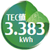 TEC値