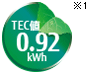 TECH値