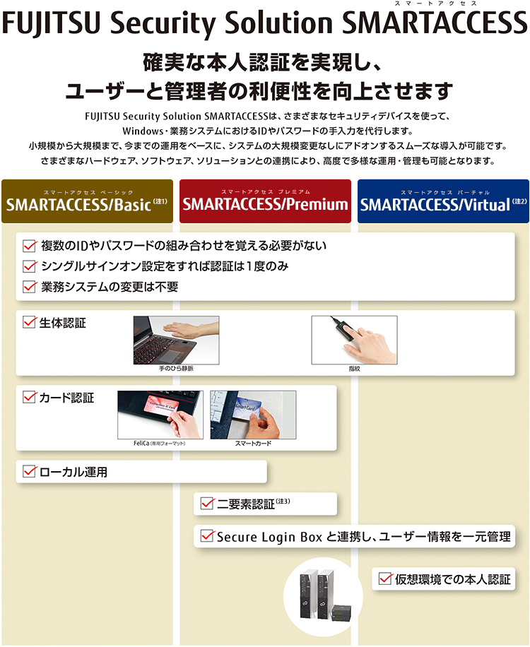 FUJITSU Security Solution SMARTACCESS 確実な本人認証を実現し、ユーザーと管理者の利便性を向上させます FUJITSU Security Solution SMARTACCESSは、さまざまなセキュリティデバイスを使って、Windows・業務システムにおけるIDやパスワードの手入力を代行します。小規模から大規模まで、今までの運用をベースに、システムの大規模変更なしにアドオンするスムーズな導入が可能です。さまざまなハードウェア、ソフトウェア、ソリューションとの連携により、高度で多様な運用・管理も可能となります。