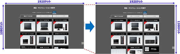 FHD vs WXGA